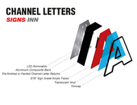 LED Channel Letters
